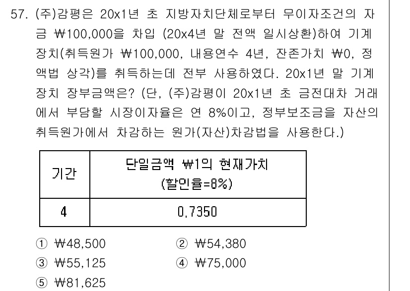 감정평가사_1차_2교시 2020년 57번 - 문제에서 주어진 상황은 20×1년 초의 자금을 기준으로 하여 4년 동안의... 에 관한 핵심 기출문제