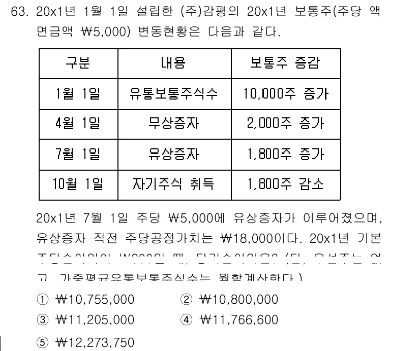 감정평가사_1차_2교시 2020년 63번 - 주어진 자료에 따르면 유동성 보증금과 보증금 증가분으로 인해 보증금 총액... 에 관한 핵심 기출문제