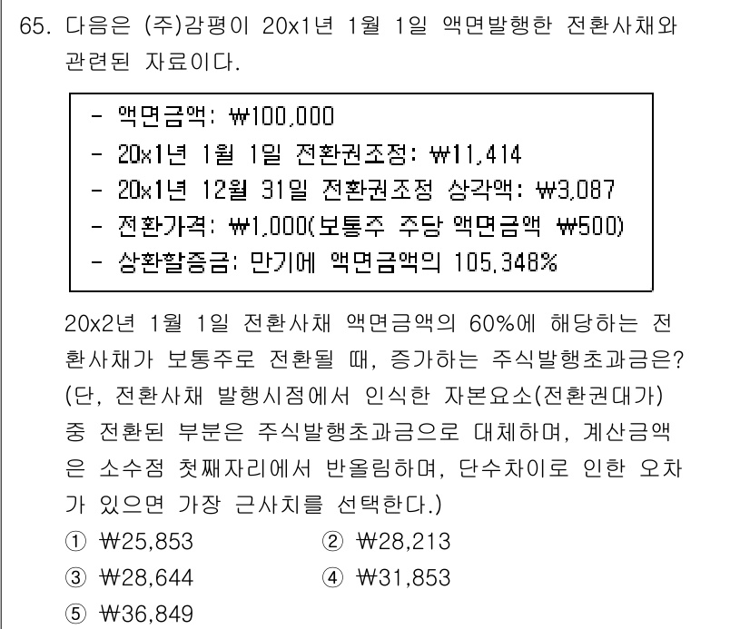 감정평가사_1차_2교시 2020년 65번 - 문제에서 주어진 정보에 따르면, 20x2년 1월 1일 액면발행한 전환사채... 에 관한 핵심 기출문제