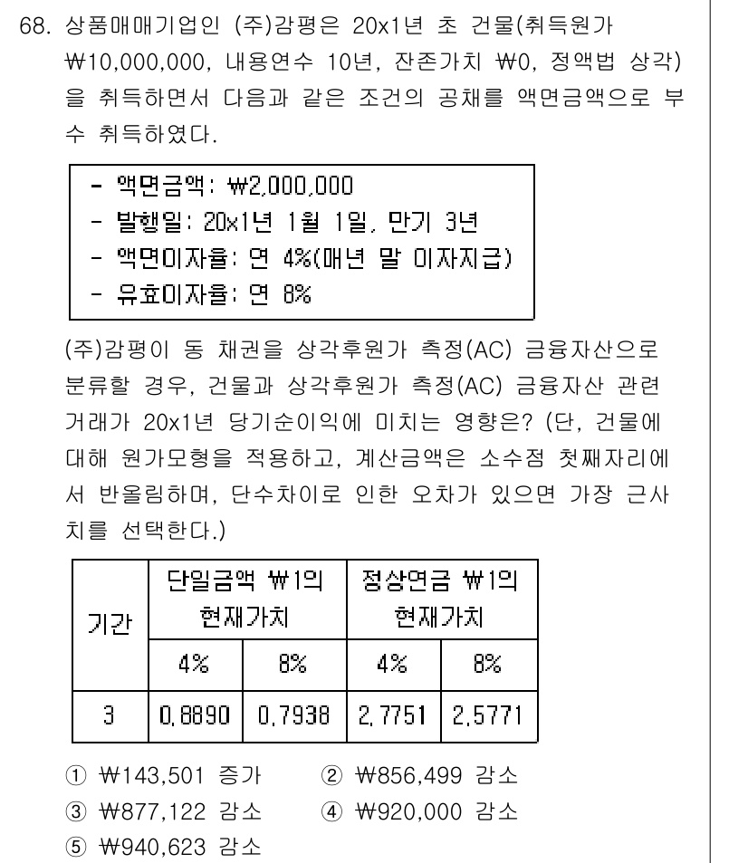 감정평가사_1차_2교시 2020년 68번 - 문제에서 제시된 사항에 따르면, 건물의 보수 및 감가상각률에 대한 조건이... 에 관한 핵심 기출문제