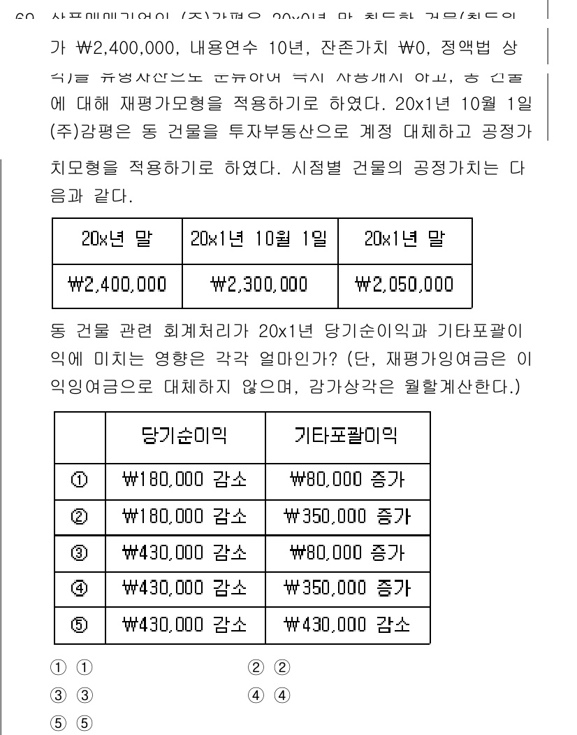 감정평가사_1차_2교시 2020년 69번 - 문제에서 주어진 정보에 따르면, 20년 10월 1일의 공장 평가액은 공장... 에 관한 핵심 기출문제