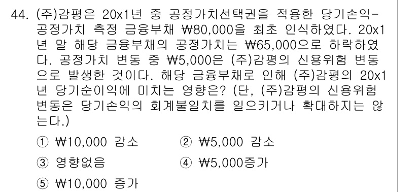감정평가사_1차_2교시 2021년 44번 - 주식의 공정가치가 변동할 때, 주식의 신용위험 변동은 기업의 자산 가치에... 에 관한 핵심 기출문제
