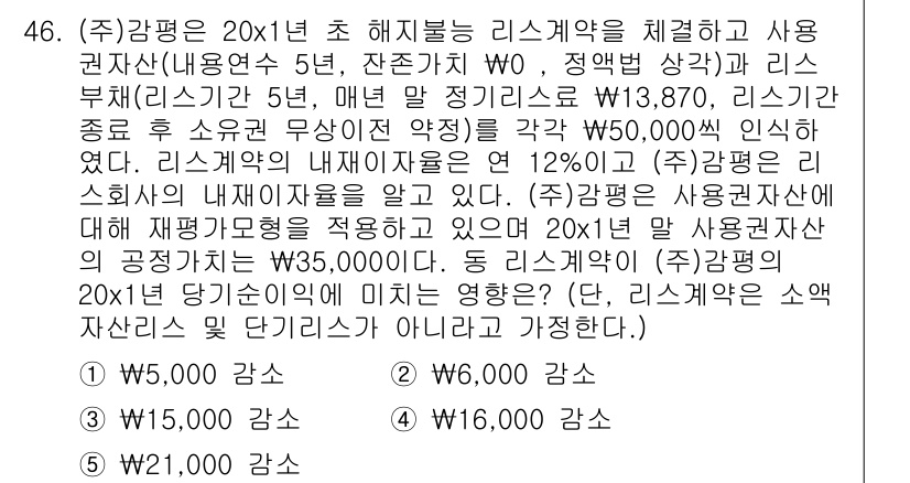 감정평가사_1차_2교시 2021년 46번 - 감정평가의 20년 1년 동안 리스계약을 분석했을 때, 재산가치가 발생하는... 에 관한 핵심 기출문제