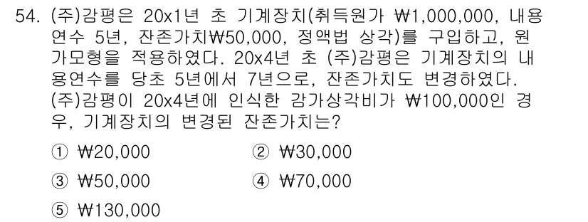 감정평가사_1차_2교시 2021년 54번 - 문제에서 제시된 내용을 기반으로, 감정평가사는 기계장치의 변동 잔존가치를... 에 관한 핵심 기출문제