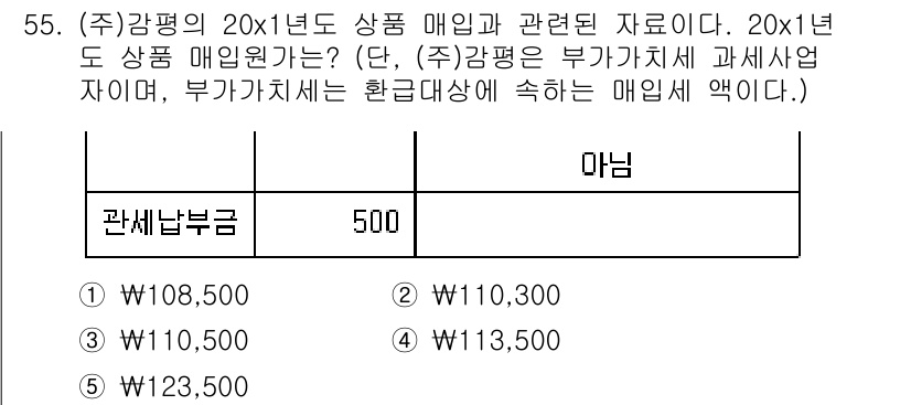 감정평가사_1차_2교시 2021년 55번 - 주어진 문제에서 20x1년도의 상품 매입원가는 500이므로, 해당 금액을... 에 관한 핵심 기출문제