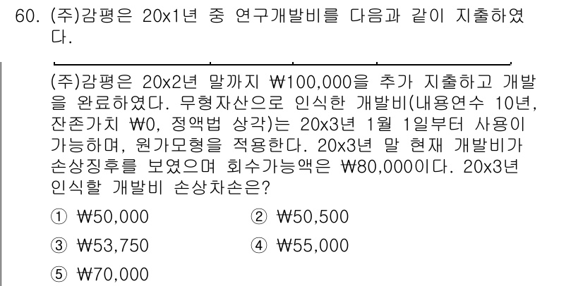 감정평가사_1차_2교시 2021년 60번 - 정답 4번을 선택하는 이유는, 감정평가법에 의거하여 두 해의 개발비용을 ... 에 관한 핵심 기출문제