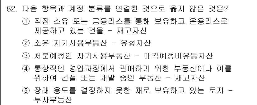 감정평가사_1차_2교시 2021년 62번 - 해당 자격증의 핵심 개념을 묻는 객관식 문제