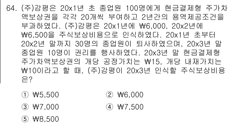감정평가사_1차_2교시 2021년 64번 - 주어진 문제에서 주주가 수령해야 할 이익은 주주액면가와 관련한 주식의 가... 에 관한 핵심 기출문제