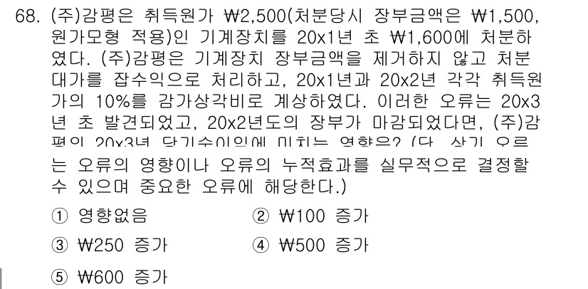 감정평가사_1차_2교시 2021년 68번 - 문제에서 제시된 감정평가의 비용 구조를 이해해야 합니다. 장부상 장부가액... 에 관한 핵심 기출문제