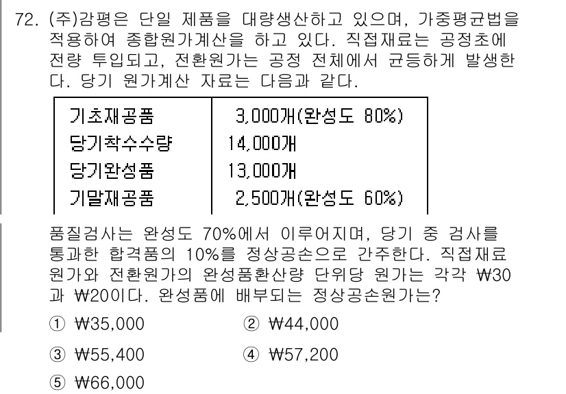 감정평가사_1차_2교시 2021년 72번 - 문제에서 제시된 정보에 따르면, 기초 감정품의 가치는 30,000원이며 ... 에 관한 핵심 기출문제