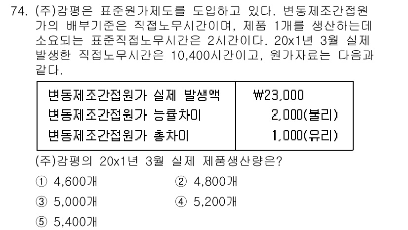 감정평가사_1차_2교시 2021년 74번 - 문제는 변동성이 있는 자산 평가에 관한 것입니다. 20x1년 3월 실체와... 에 관한 핵심 기출문제