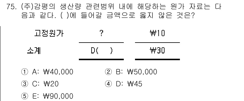 감정평가사_1차_2교시 2021년 75번 - 주어진 문제는 감정평가에서의 고정원가와 관련된 질문입니다. 고정원가는 생... 에 관한 핵심 기출문제