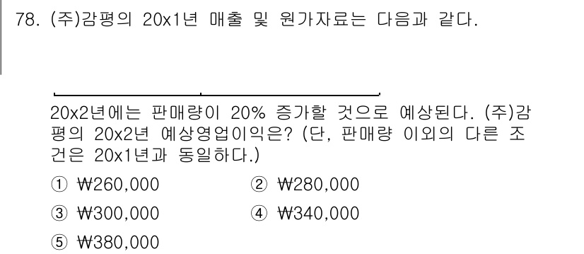 감정평가사_1차_2교시 2021년 78번 - 주어진 문제는 20x1년 매출을 기준으로 20x2년 매출이 20% 증가할... 에 관한 핵심 기출문제