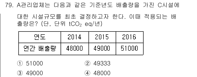 온실가스관리기사 2021년 79번 - . 

A관리업체는 기준년도(2014년)의 배출량을 기준으로 하여 시설 ... 에 관한 핵심 기출문제