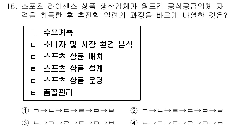 스포츠경영관리사 2021년 16번 - . 스포츠 상품 배치

해설: 스포츠 라이센스 상품 생산업체가 월드컵 공... 에 관한 핵심 기출문제