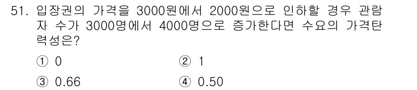 스포츠경영관리사 2021년 51번 - 입장권 가격을 3000원에서 2000원으로 인하하면 관람자 수는 3000... 에 관한 핵심 기출문제