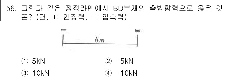 실내건축기사(구) 2021년 57번 - 주어진 구조물에서 BD 부재의 축방향력은 외부 하중과 경계 조건에 따라 ... 에 관한 핵심 기출문제