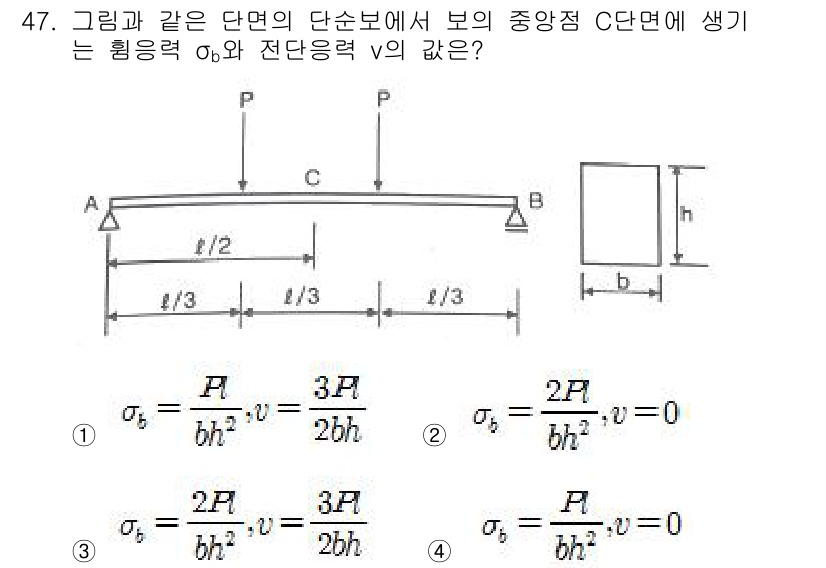 실내건축기사 2021년 48번 - 해당 문제는 균일하중을 받는 단순 보에 대한 손소성을 다루고 있습니다. ... 에 관한 핵심 기출문제