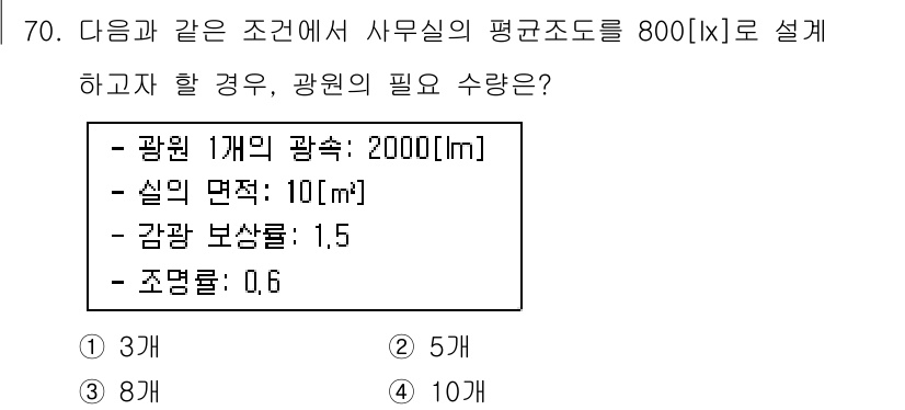 실내건축기사 2021년 71번 - 문제에서 주어진 조건을 바탕으로 사무실의 조도를 계산해야 합니다. 

1... 에 관한 핵심 기출문제