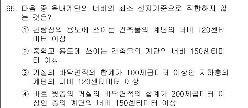 실내건축기사 2021년 97번 - 해당 자격증의 핵심 개념을 묻는 객관식 문제