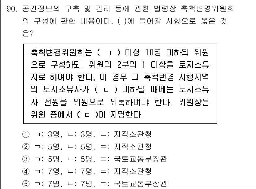 공인중개사_2차 2021년 90번 - 정답 2는 **직접소환**입니다. 축척변경위원회는 위원 10명의 위원으로... 에 관한 핵심 기출문제