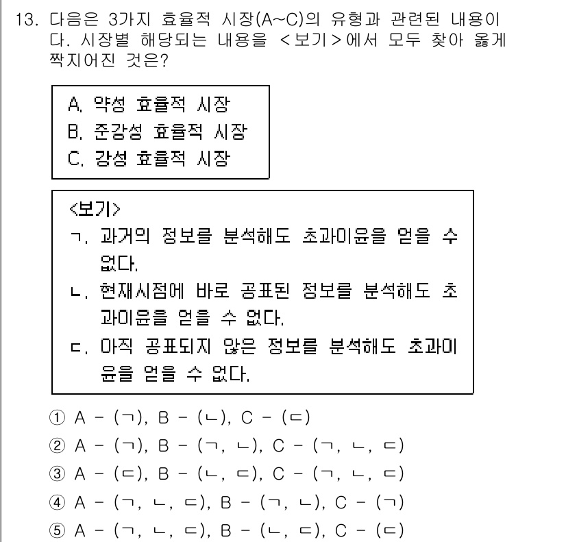 공인중개사_1차 2021년 13번 - . 

이유: 3가지 효율적 시장 유형 중 준강한 효율적 시장은 공공 정... 에 관한 핵심 기출문제