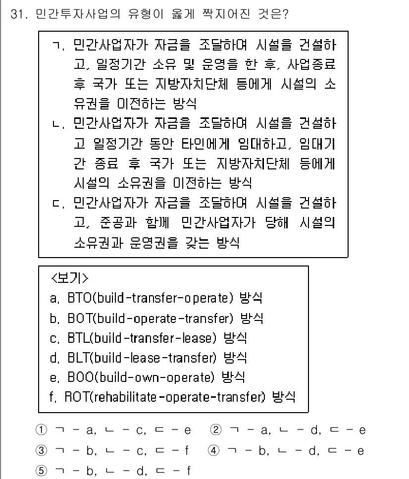 공인중개사_1차 2021년 31번 - 민간투자사업의 자금 조달 방식 중 BTL(build-transfer-le... 에 관한 핵심 기출문제