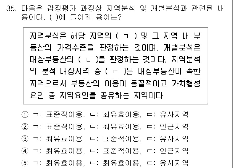 공인중개사_1차 2021년 35번 - 지역분석은 특정 지역의 특성과 가치 수준을 파악하기 위해 이루어지며, 이... 에 관한 핵심 기출문제