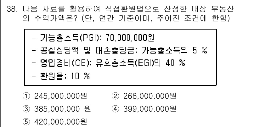 공인중개사_1차 2021년 38번 - 문제에서 제시된 가능총소득(PGI) 70,000,000원에 대해 공실상담... 에 관한 핵심 기출문제
