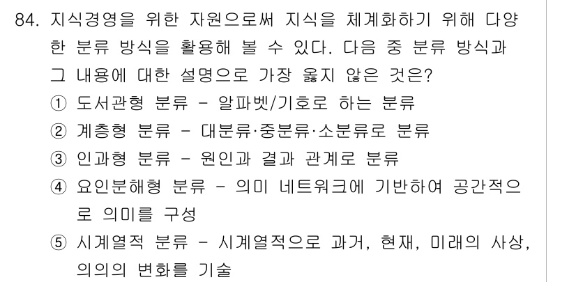 유통관리사_2급 2021년 84번 - 설명의 내용이 "의미 네트워크"에 기초하여 공간적으로 의의를 구성하는 것... 에 관한 핵심 기출문제