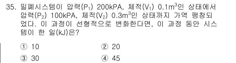 자동차정비기사 2021년 35번 - 이 문제는 밀폐된 시스템에서 압력과 부피의 변화를 다루고 있습니다. 압력... 에 관한 핵심 기출문제