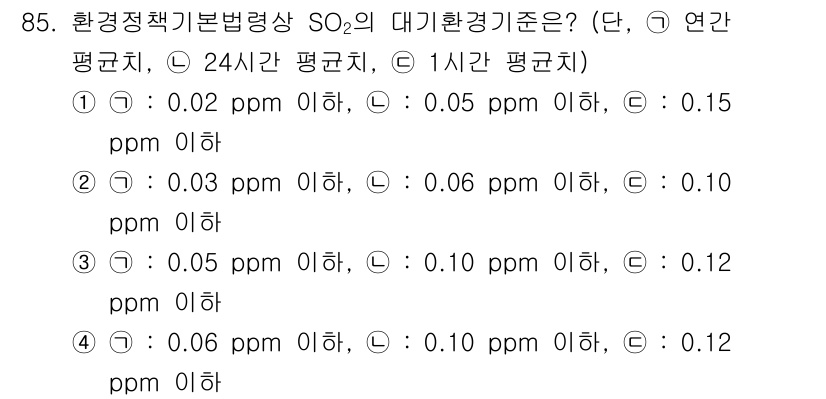 대기환경기사 2021년 87번 - 대기환경기준에 따르면, 이산화황(SO₂)의 24시간 평균치 기준치는 0.... 에 관한 핵심 기출문제