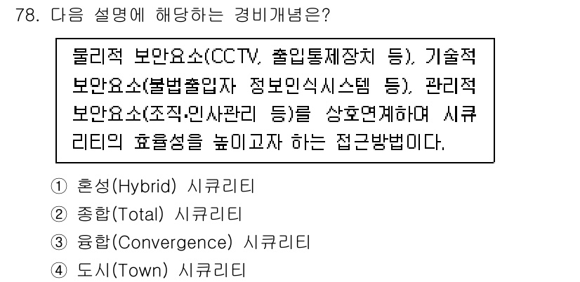 경비지도사_1차(법학개론,민간경비론) 2021년 77번 - 해당 자격증의 핵심 개념을 묻는 객관식 문제