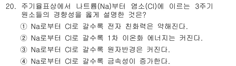 화학분석기사(구) 2021년 21번 - 나트륨(Na)과 염소(Cl)의 결합에서 나트륨은 전자를 잃어 양이온이 되... 에 관한 핵심 기출문제