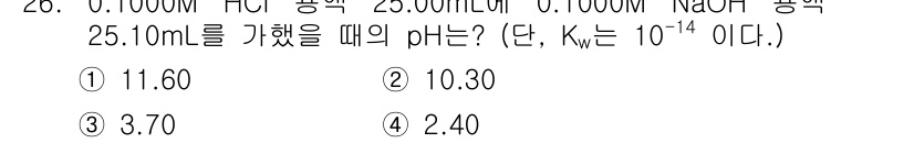 화학분석기사(구) 2021년 27번 - 주어진 문제는 산-염기 중화 반응을 기반으로 pH를 계산하는 것이다. 0... 에 관한 핵심 기출문제