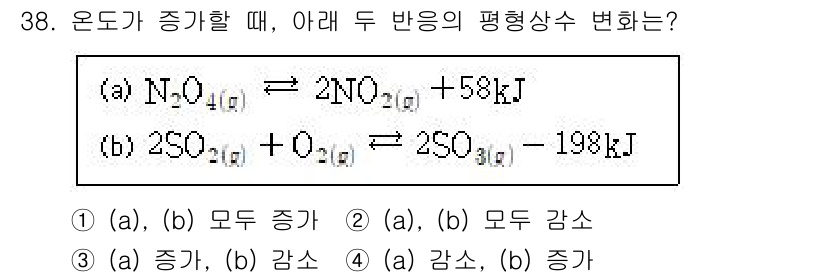 화학분석기사(구) 2021년 39번 - 반응 (a)와 (b) 모두 반응물의 농도가 증가하면 평형이 오른쪽으로 이... 에 관한 핵심 기출문제