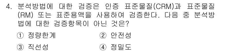 화학분석기사(구) 2021년 4번 - 해당 자격증의 핵심 개념을 묻는 객관식 문제