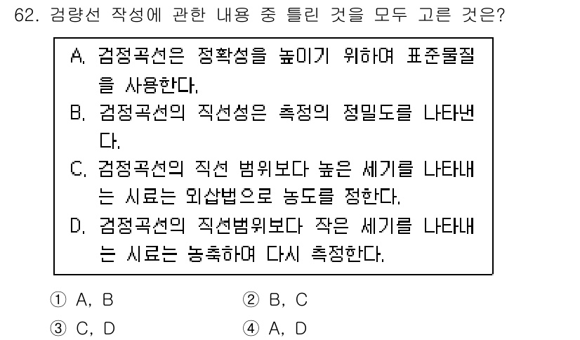 화학분석기사(구) 2021년 63번 - 정답이 4번인 이유는, 검정곡선의 직선 범위가 높은 세기를 나타내는 시료... 에 관한 핵심 기출문제