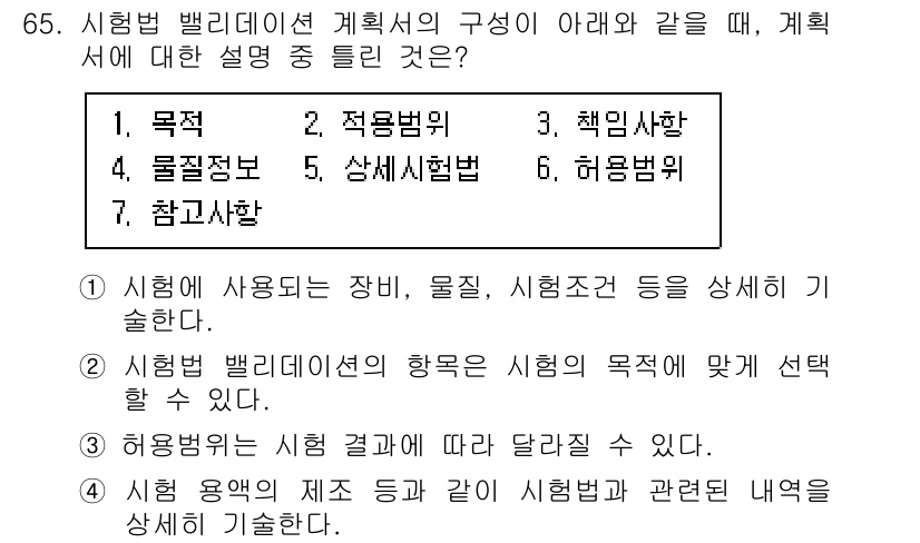 화학분석기사(구) 2021년 66번 - 시험법 밸리데이션 계획서의 구성은 시험의 신뢰성을 보장하기 위해 필수적입... 에 관한 핵심 기출문제