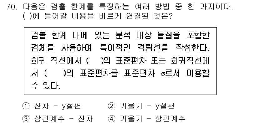 화학분석기사(구) 2021년 75번 - 검체 한계를 결정하는 방법에는 다양한 접근이 있지만, 이 중에서 '잔여(... 에 관한 핵심 기출문제