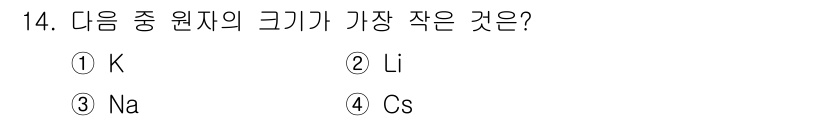 화학분석기사 2021년 15번 - 해당 자격증의 핵심 개념을 묻는 객관식 문제