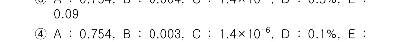 화학분석기사 2021년 71번 - 해당 자격증의 핵심 개념을 묻는 객관식 문제