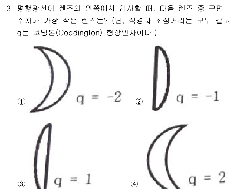 광학기사 2021년 3번 - 렌즈의 전망에서 q는 물체와 렌즈 간의 거리입니다. 주어진 코딩턴 형상에... 에 관한 핵심 기출문제