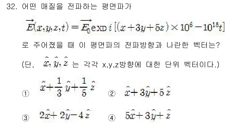 광학기사 2021년 32번 - 주어진 식에서 \(E(x,y,z,t) = E_0 \exp[i(k_x x ... 에 관한 핵심 기출문제