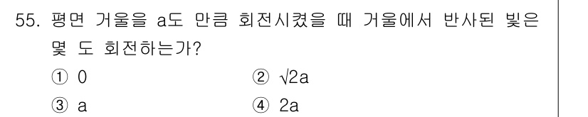 광학기사 2021년 55번 - 평면 거울에서 반사된 빛의 반사각은 입사각과 동일하므로, 총 회전각은 2... 에 관한 핵심 기출문제