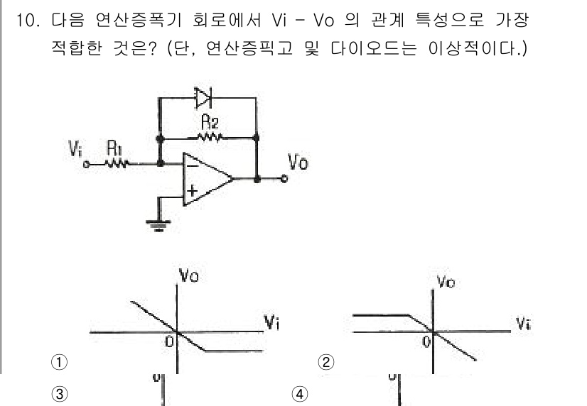 전자계산기제어산업기사(구) 2015년 10번 - 정답 4번은 반전 증폭기의 출력 특징을 가장 잘 나타내고 있습니다. 반전... 에 관한 핵심 기출문제