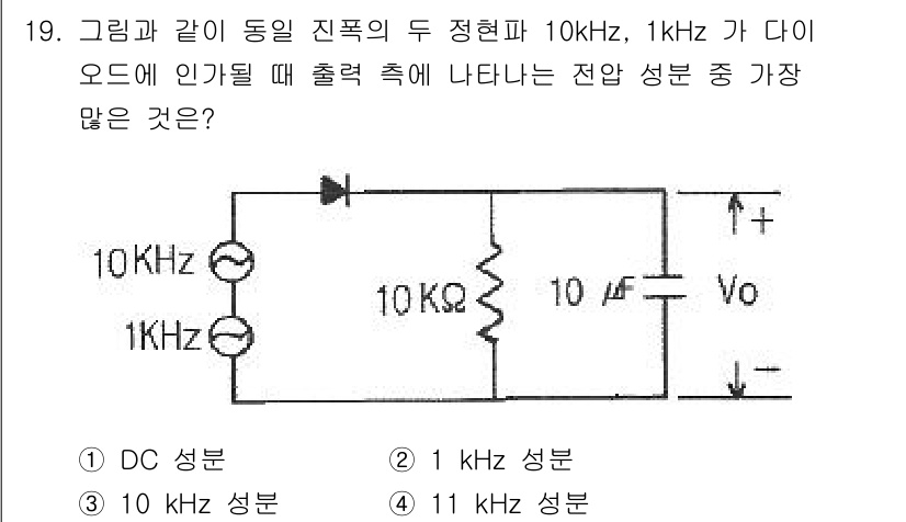 전자계산기제어산업기사(구) 2015년 19번 - 주어진 회로에서 출력 전압은 두 주파수의 합성 주파수 영향을 받습니다. ... 에 관한 핵심 기출문제