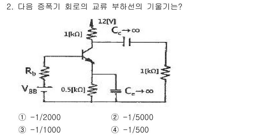 전자계산기제어산업기사(구) 2015년 2번 - 회로의 증폭기 회로에서 교류 부하선의 기울기를 구하기 위해 기준 회로와 ... 에 관한 핵심 기출문제