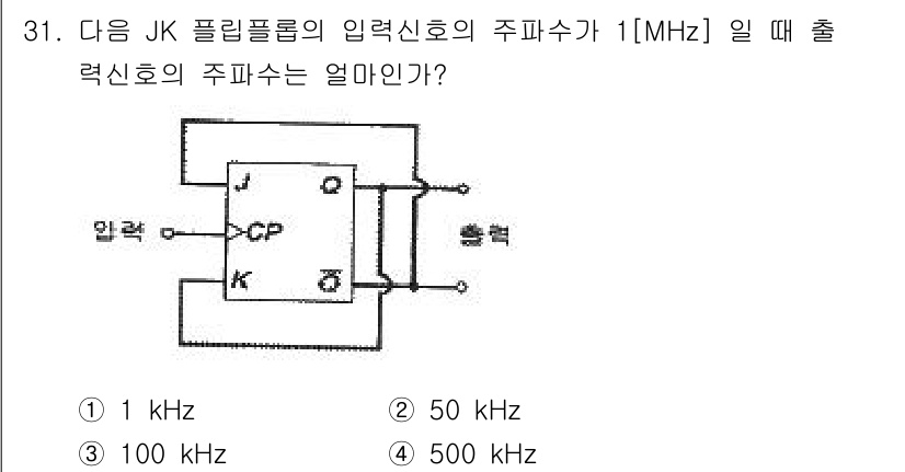 전자계산기제어산업기사 2015년 31번 - JK 플립플롭의 출력 주파수는 입력 주파수의 절반으로 설정된다. 주어진 ... 에 관한 핵심 기출문제