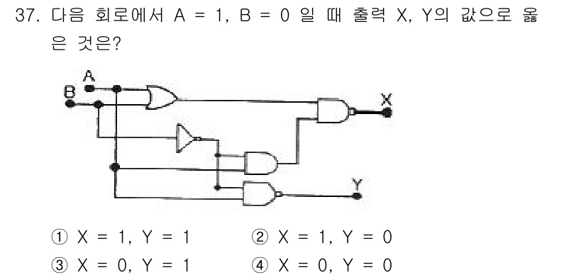 전자계산기제어산업기사 2015년 37번 - 주어진 회로에서 A = 1, B = 0일 때 각 게이트의 출력을 분석합니... 에 관한 핵심 기출문제